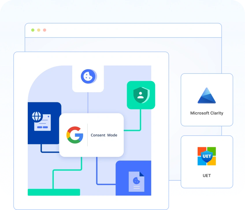 Integrate with Google Consent Mode v2