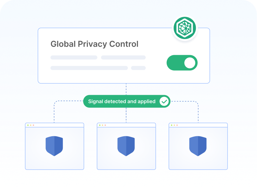 Easily Scan and List the Cookies on Your WordPress Website